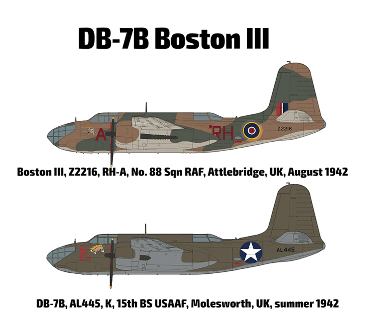 Illustration of a DB-7B Boston III airplane with details about its history on a white background.
