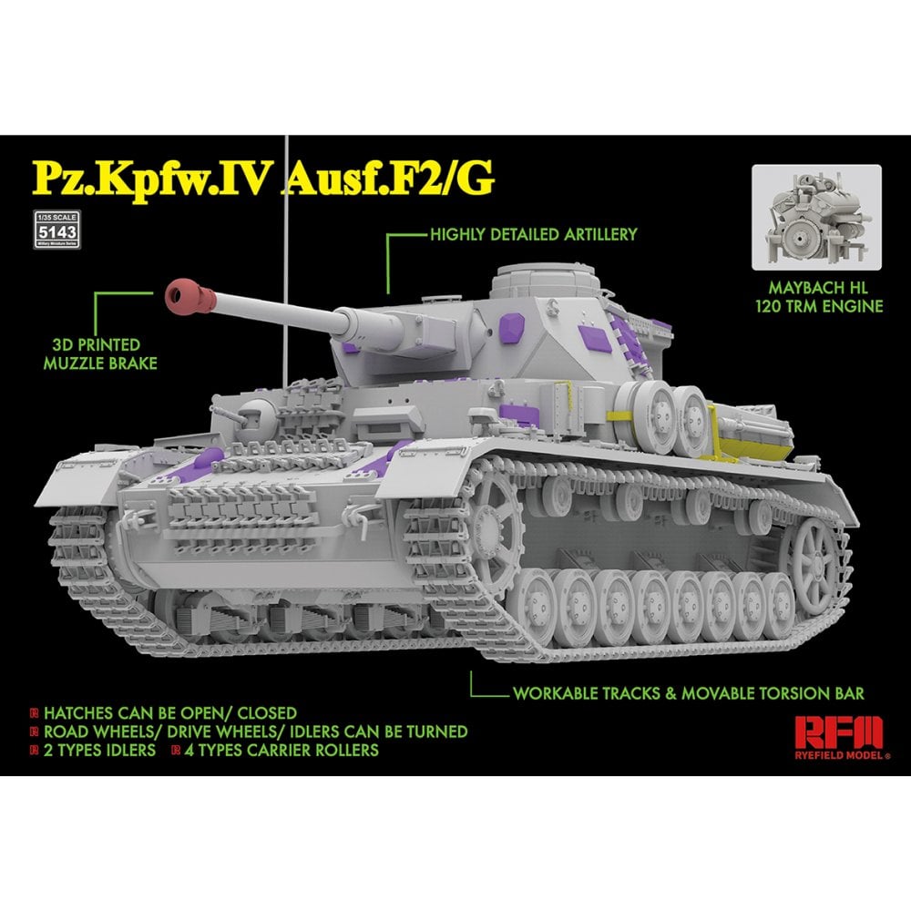 Ryefield Models 1/35 scale Panzer IV tank kit with features highlighted on a black background